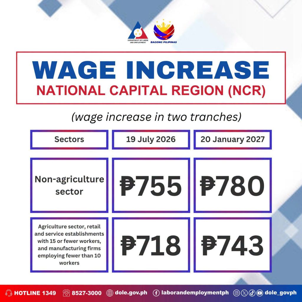 DOLE NCR Wage Increase 2026